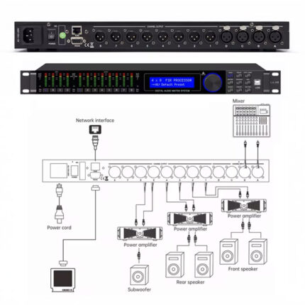 Procesador DSP LA408 – 4 Entradas · 8 Salidas · FIR+IIR · USB/Red