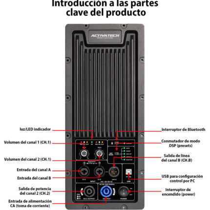 Módulo Amplificador C/dsp Potencia 2×600w 8 + Bluetooth