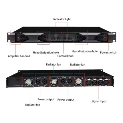 Amplificador DN408 – vista frontal y posterior