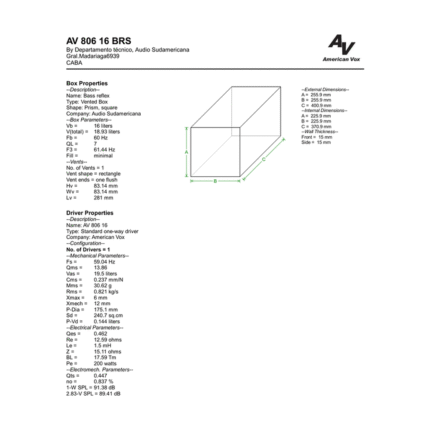 AV806-1 AmericanVox altavoz — simulación caja